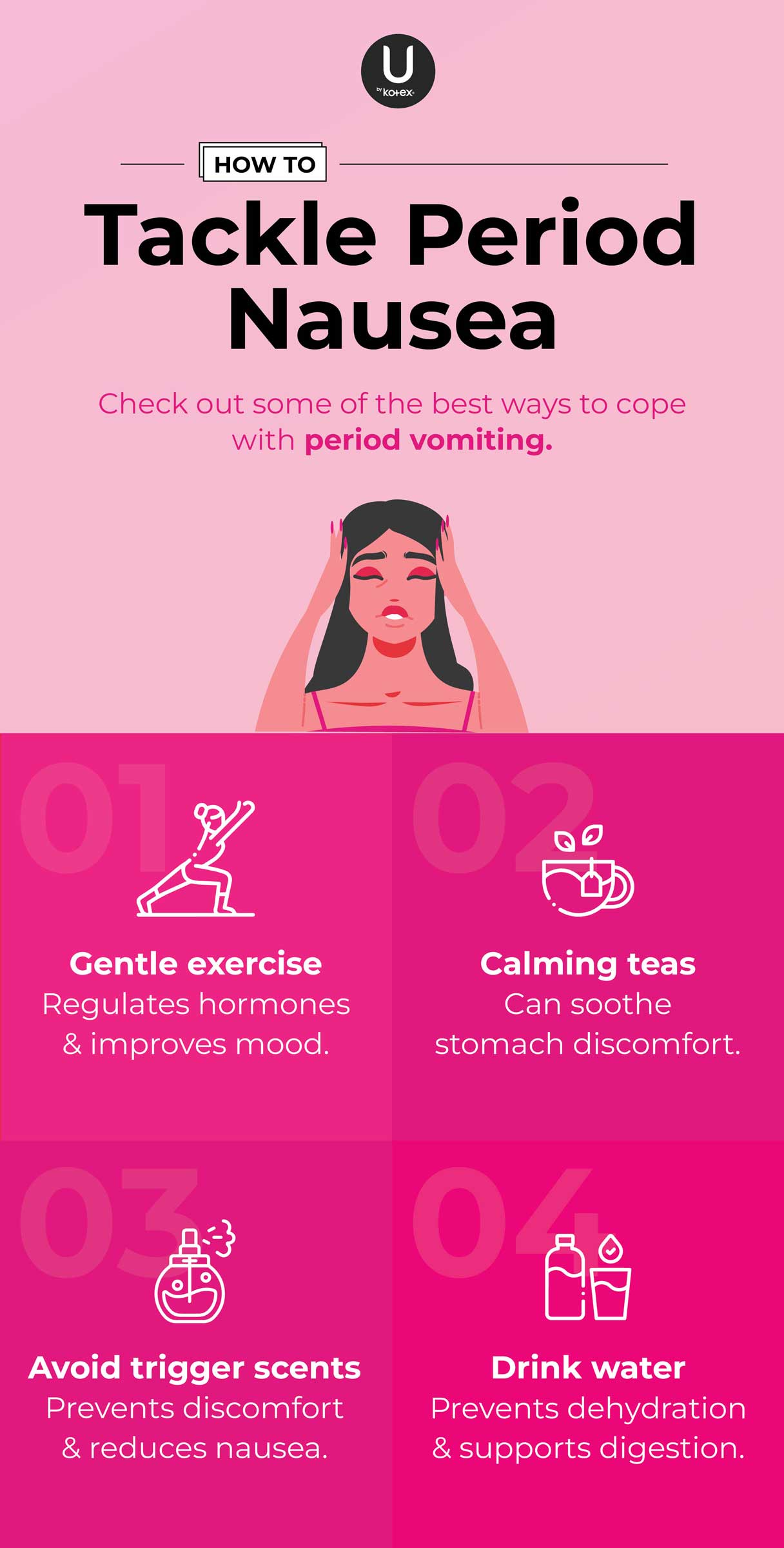 Tackling period nausea infographic
